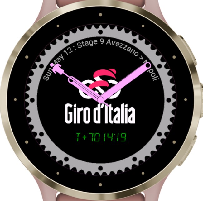 Giro d'Italia