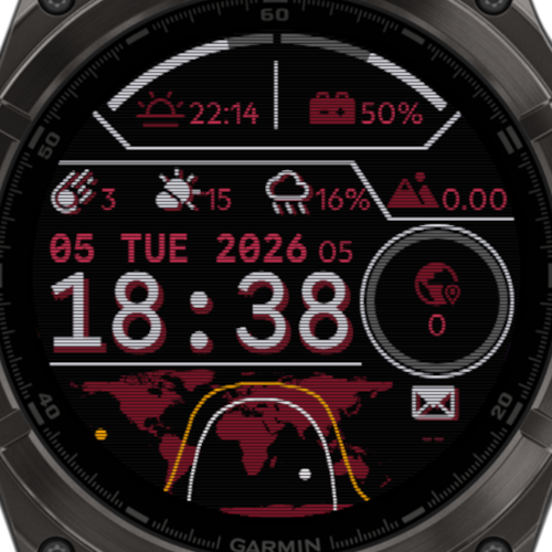 Toto Digital Watchface