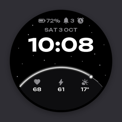Horisont – Planet Horizon Minimal
