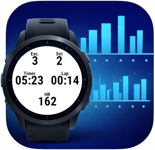 Gym Set-Exercise Counter