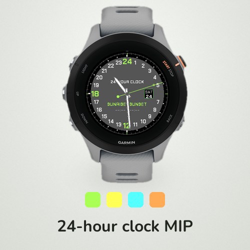 24-hour clock (Zulu) MIP
