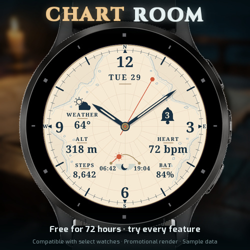 Chart Room (Trial)