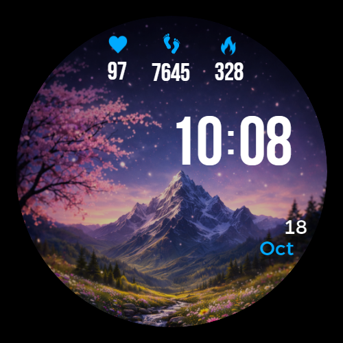 Spring Summit (Your Data. Your Style)