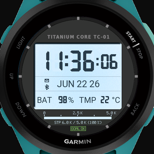 Titanium Core