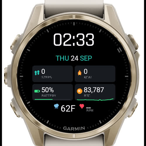 Bitcoin Dash