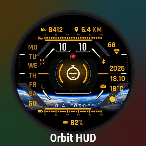 Orbit HUD