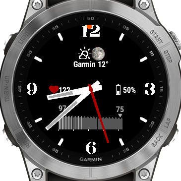 Iq store garmin hotsell