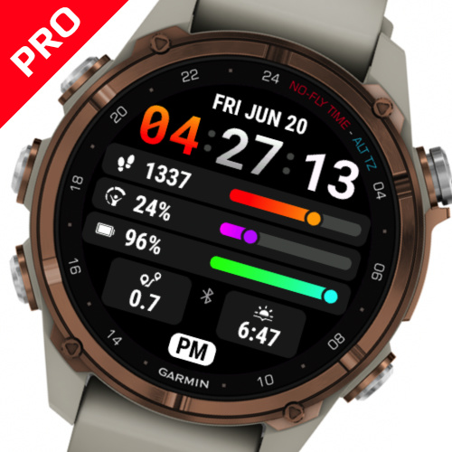 TriMetric - PRO - GB