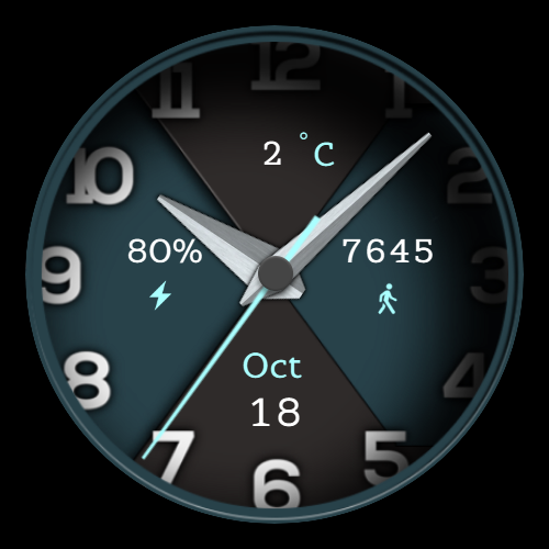 Titan Dial (Your Data. Your Style)