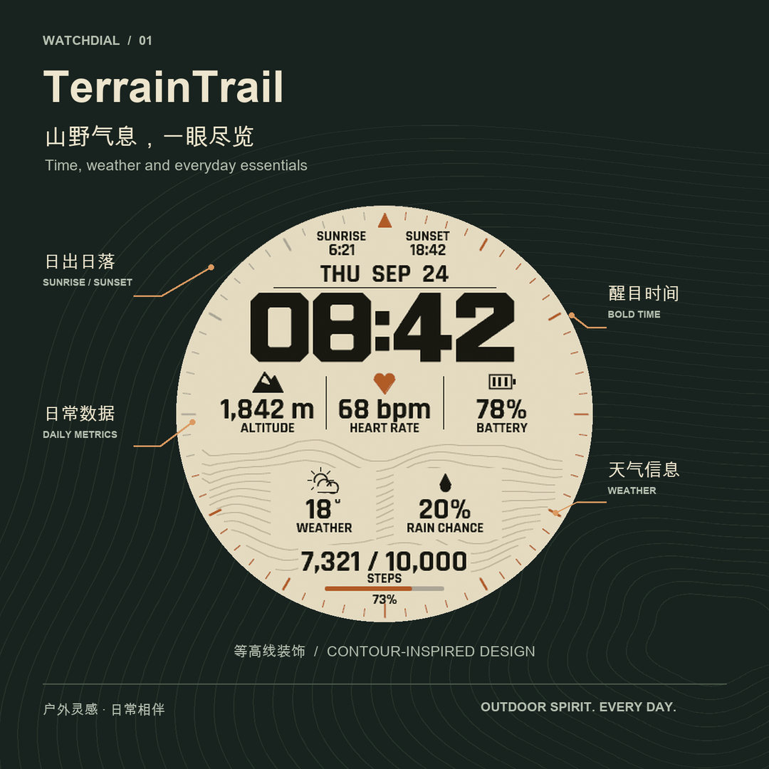 TerrainTrail · Screenshot 0