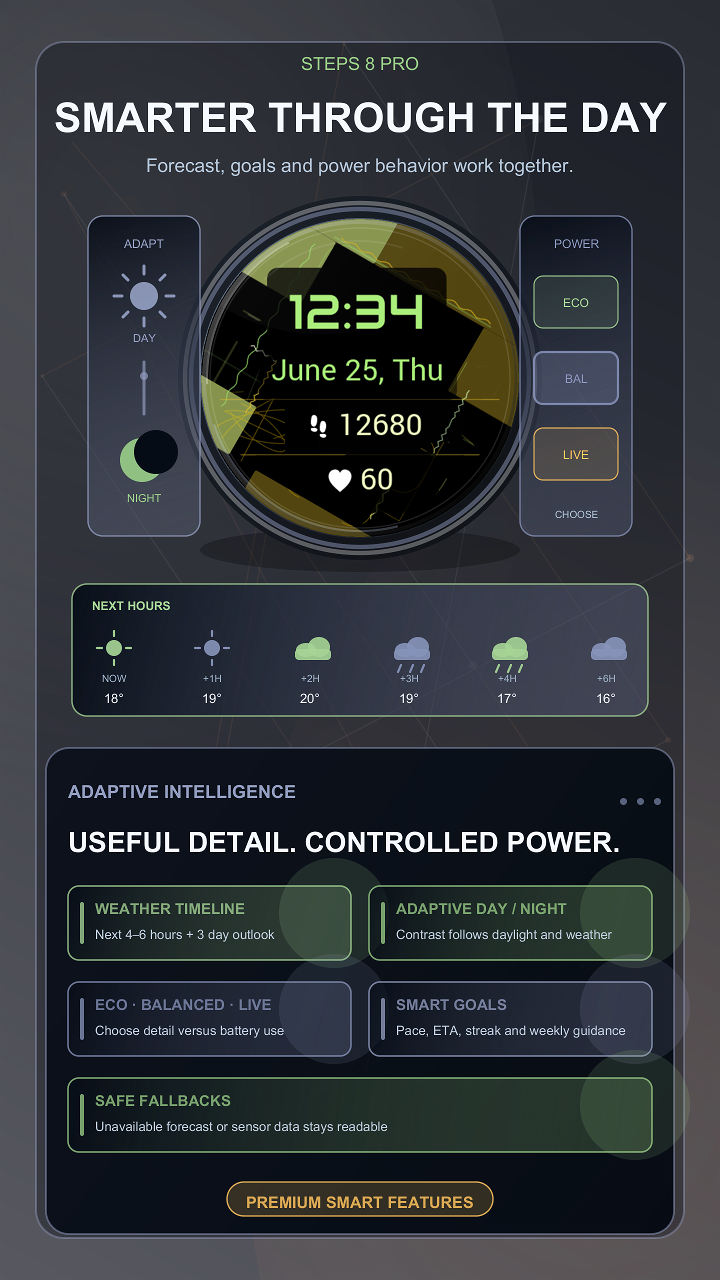 Steps 8 Pro · Screenshot 4