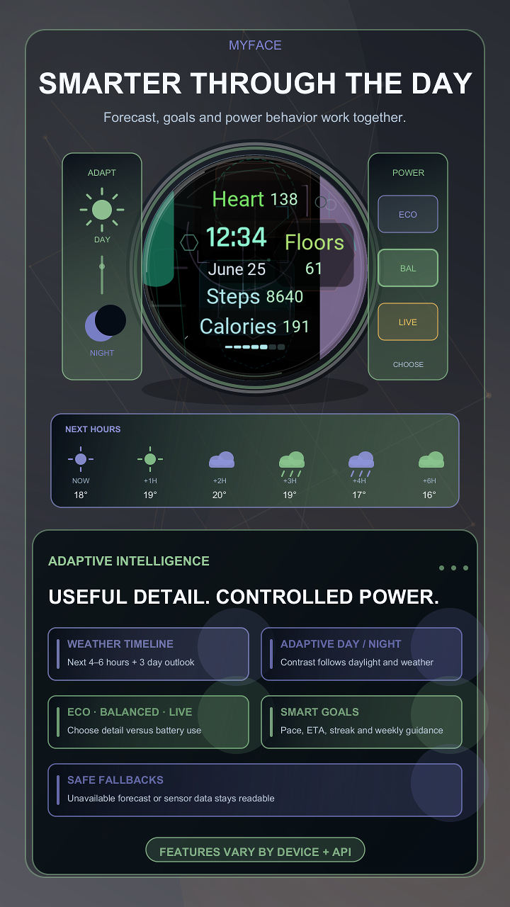MyFace · Screenshot 2