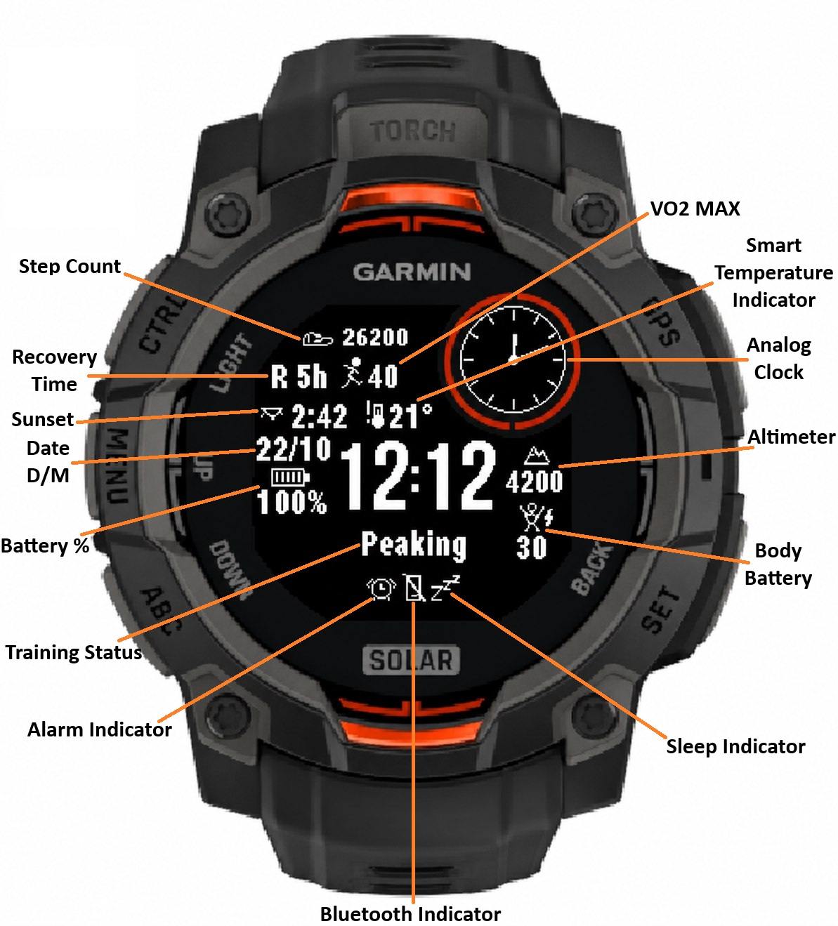 Metric Ultra · Screenshot 3