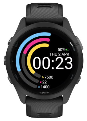 ActivityFace · Screenshot 1