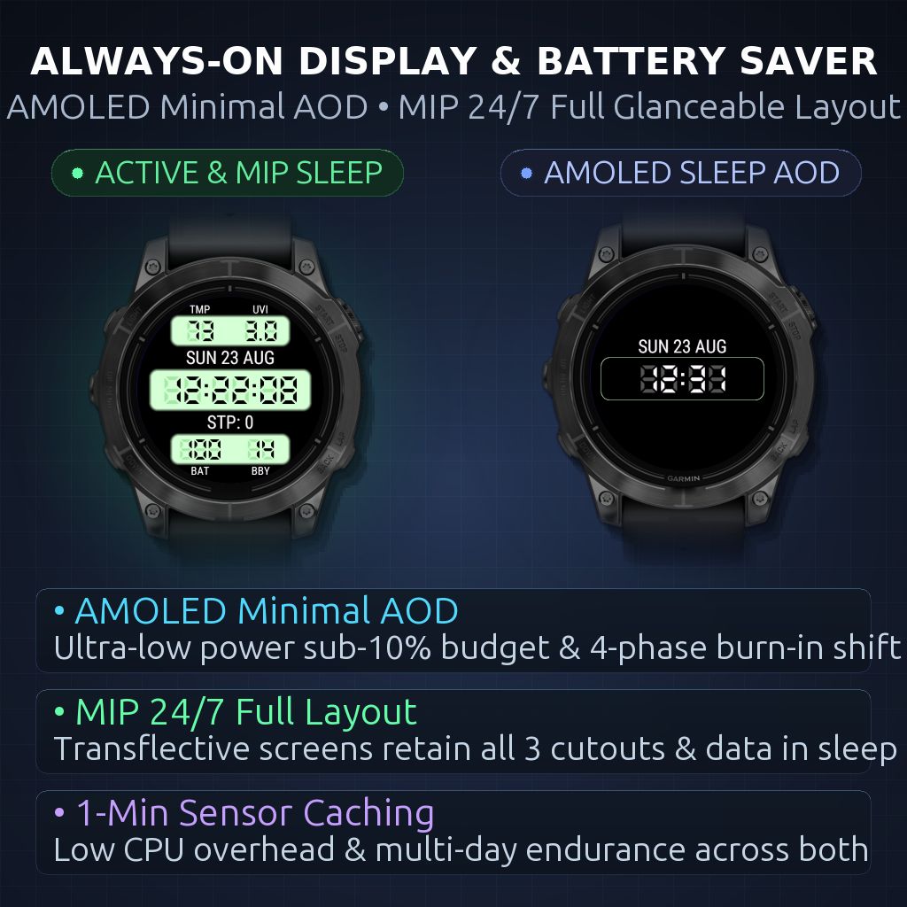 Retro Clarity - HSM · Screenshot 4