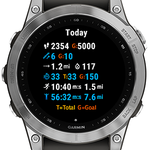Activity Pro 6