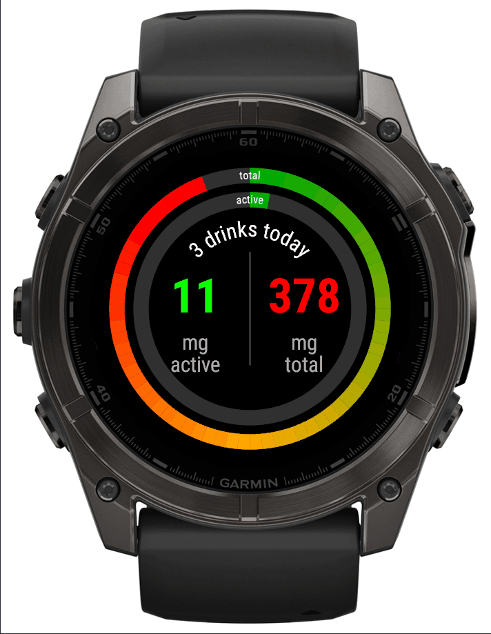 CaffeineIQ - Smart Caffeine & Sleep impact Tracker 2