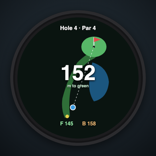 Caddie+Training · Screenshot 3