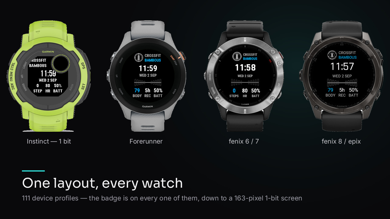 CrossFit Bambous · Screenshot 4
