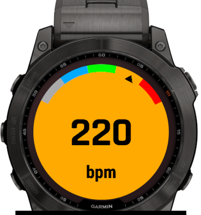 Zone Gauges · Screenshot 2