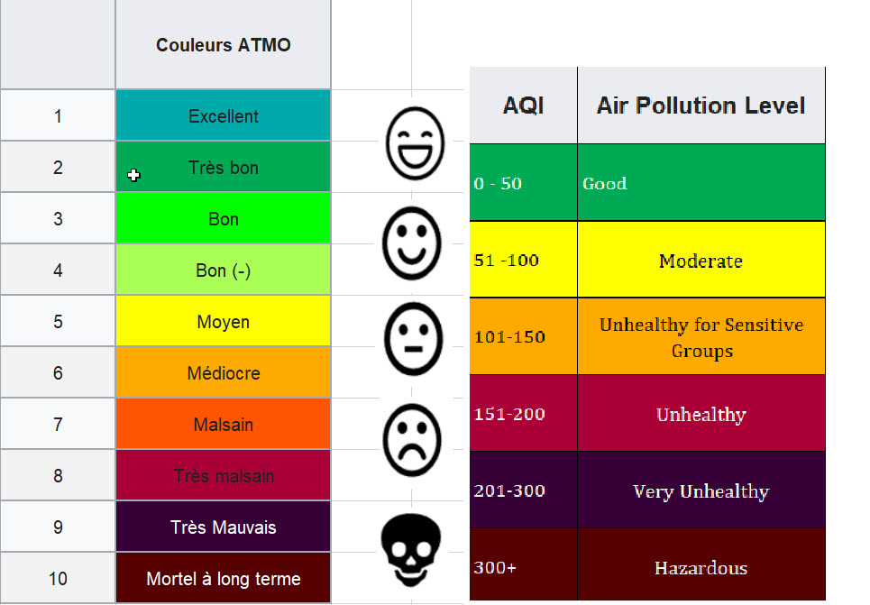 AQI ANALOG · Screenshot 1