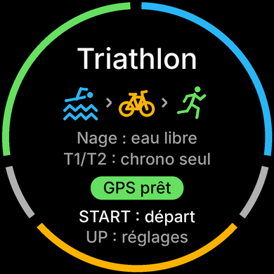 Triathlon (meilleure interface) · Screenshot 0