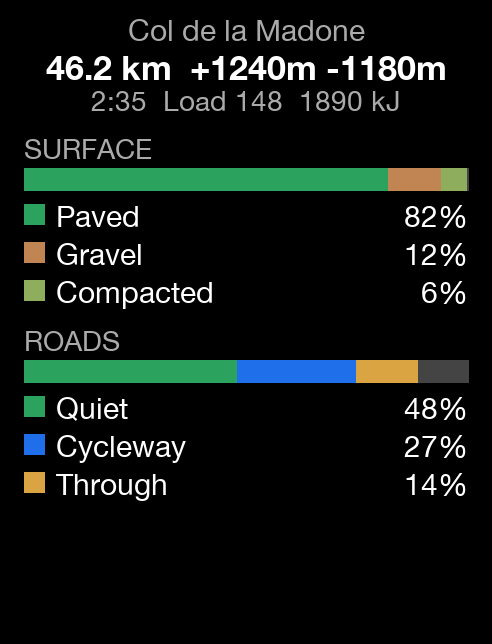 TourKit - Routes & Workouts · Screenshot 2
