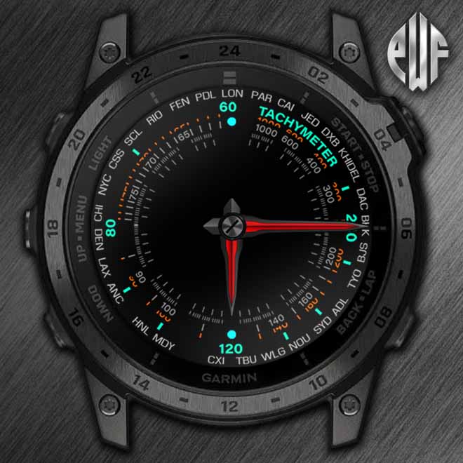 Pwf Black Operation · Screenshot 2