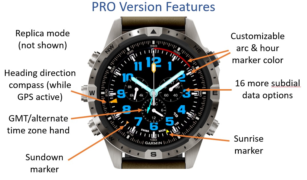 Connect IQ Store Watch Faces and Apps Garmin