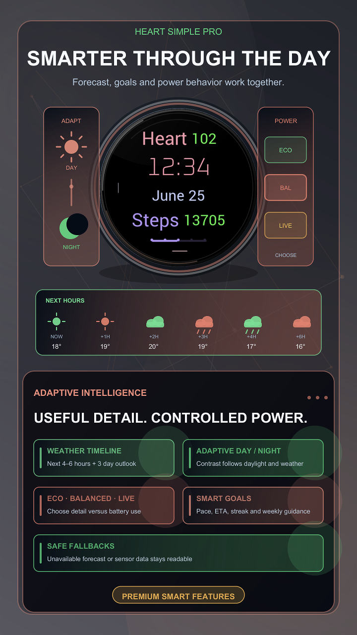 Heart Simple Pro · Screenshot 1