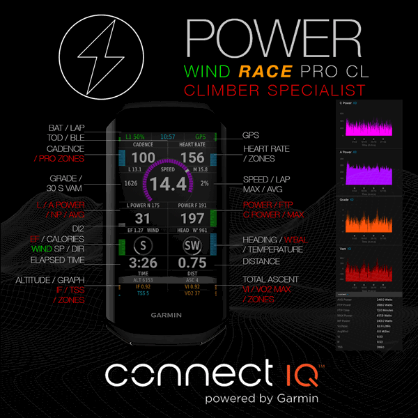 Power Wind Race CL screenshot 1