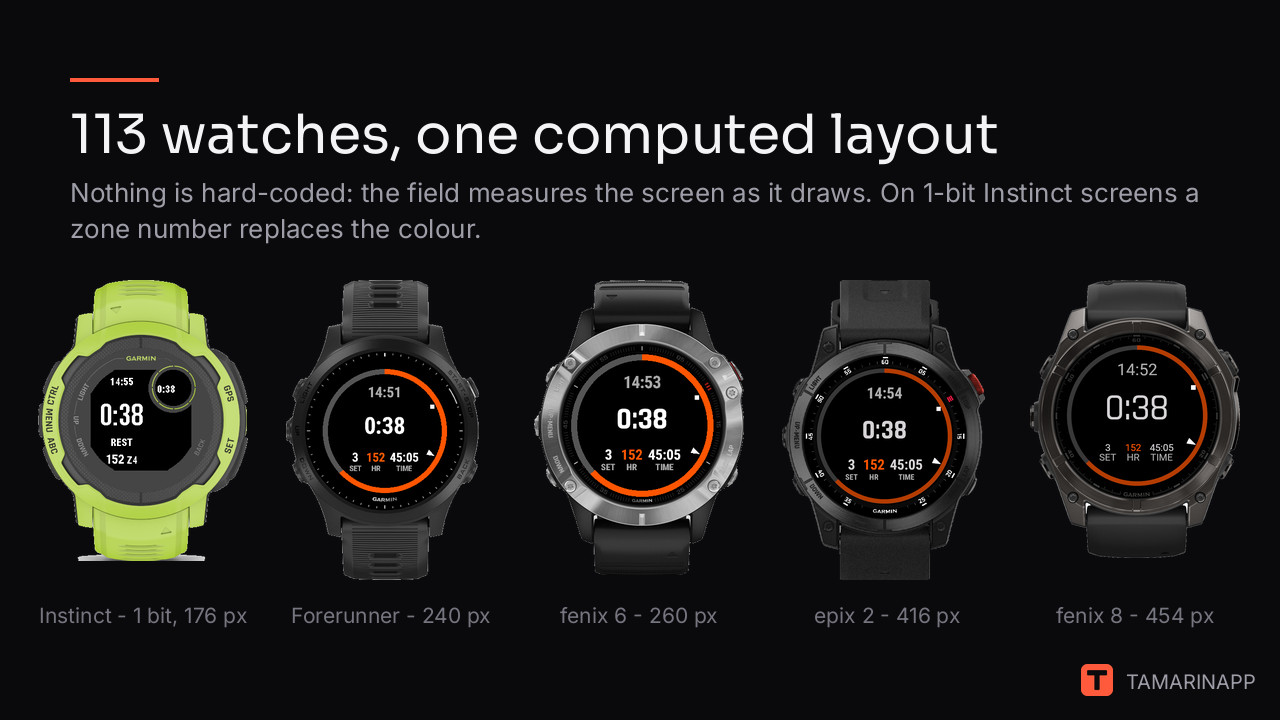 Rest Timer for Strength - Gym Sets · Screenshot 3