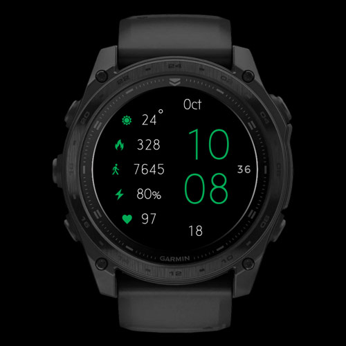 Simple Core (Your Data. Your Style) 2