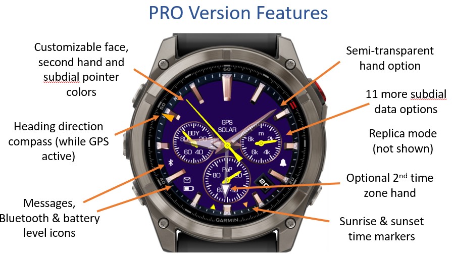 Astro Chrono · Screenshot 1
