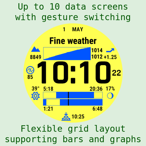 DataFace · Screenshot 1