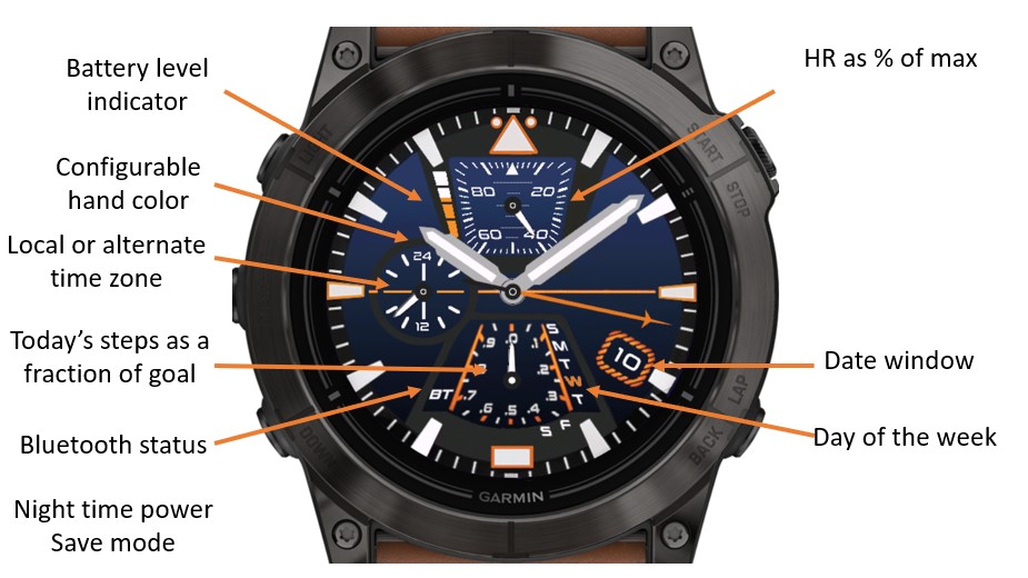 F-117 Chrono · Screenshot 0