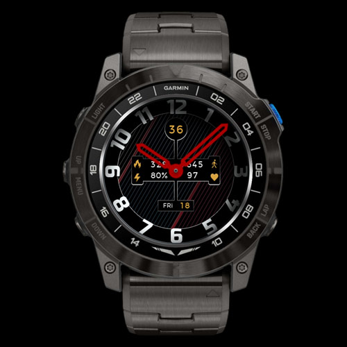 Axis Pulse (Your Data. Your Style) 4