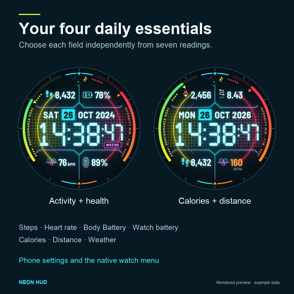 Neon HUD · Screenshot 2