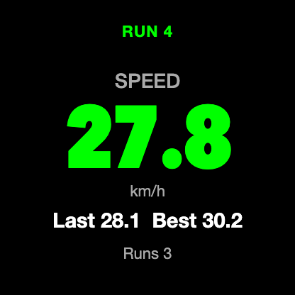 Windsurf Futuri · Screenshot 1