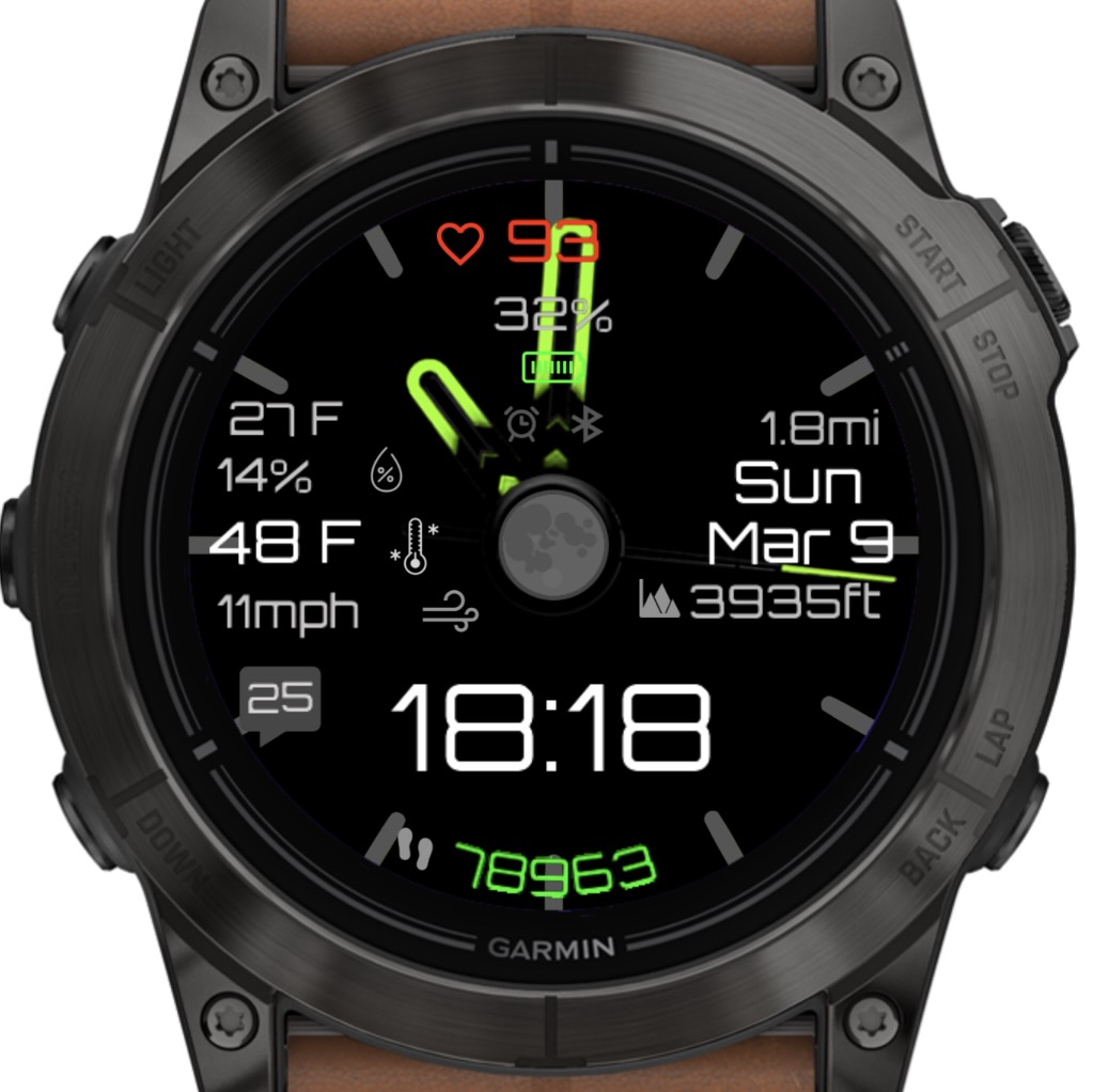 Clean Hybrid 5 Green (OWM) · Screenshot 2