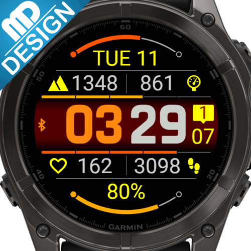 Glance Ultra 2