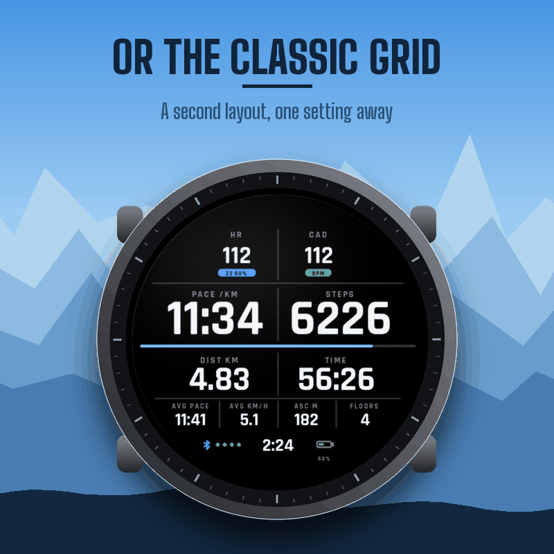 PACEBOARD WALK: Walking and Hiking Data Field · Screenshot 2