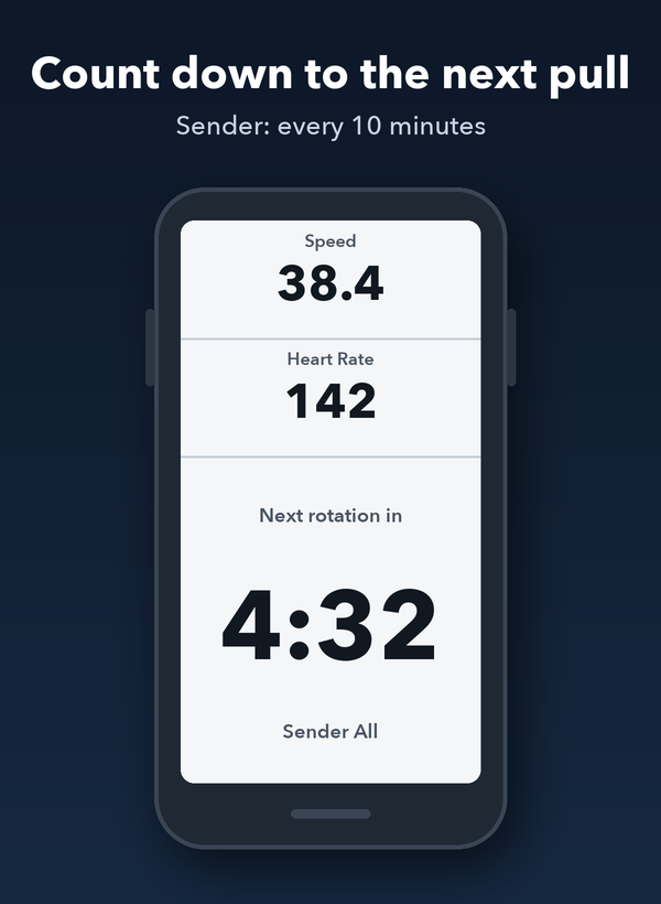 Paceline Rotate · Screenshot 0
