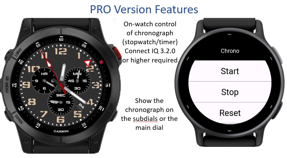 Special Ops Chrono · Screenshot 4