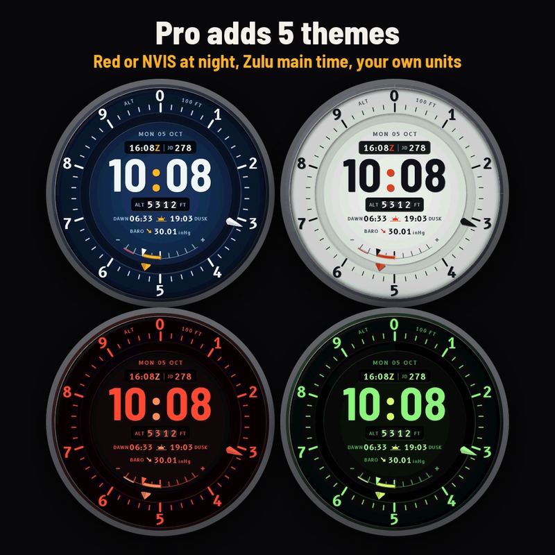 Astra Altimeter – Quadrante animato pilota e Zulu · Screenshot 4