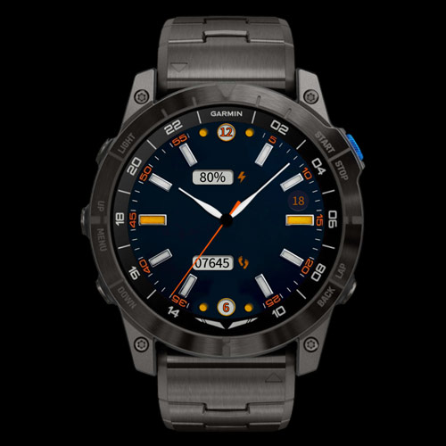 Navy Core (Your Data. Your Style) 2