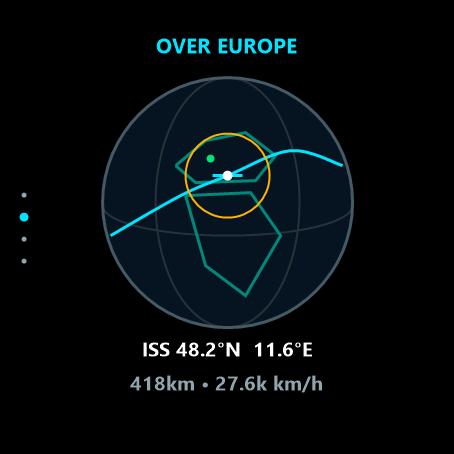 ISS Horizon - Live Tracker & Pass Warn · Screenshot 1