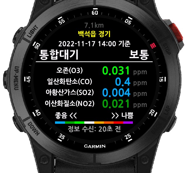 AirGlance 4