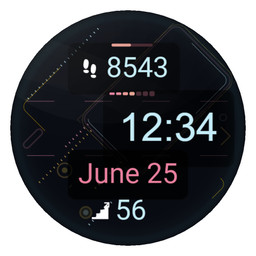 Indicators Lover · Screenshot 0
