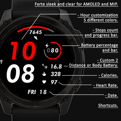 FORTE · Screenshot 2